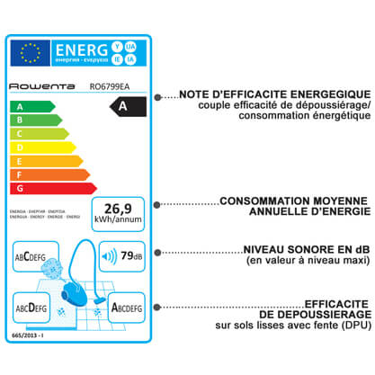 aspirateur 2