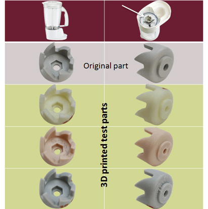 L’IMPRESSION 3D AU SERVICE DE LA RÉPARABILITÉ