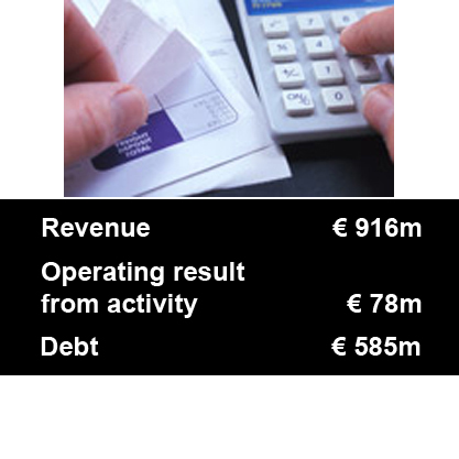 1ST QUARTER – SALES HOLD FIRM OVERALL, THEY VARY FROM ONE REGION TO ANOTHER