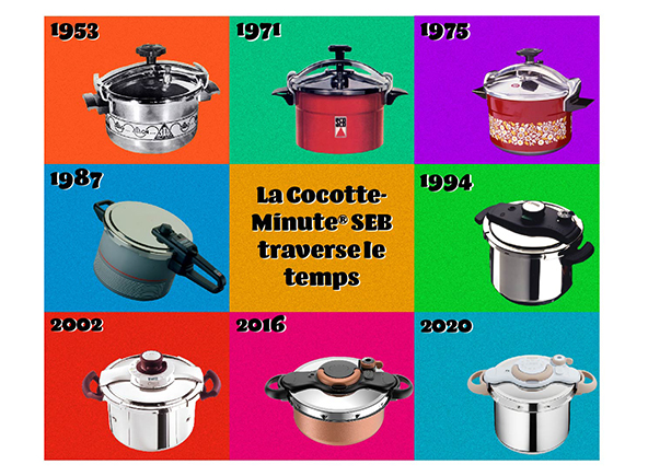 Cristalux - Nouvelle collection de cocotte minute Seb 2en1