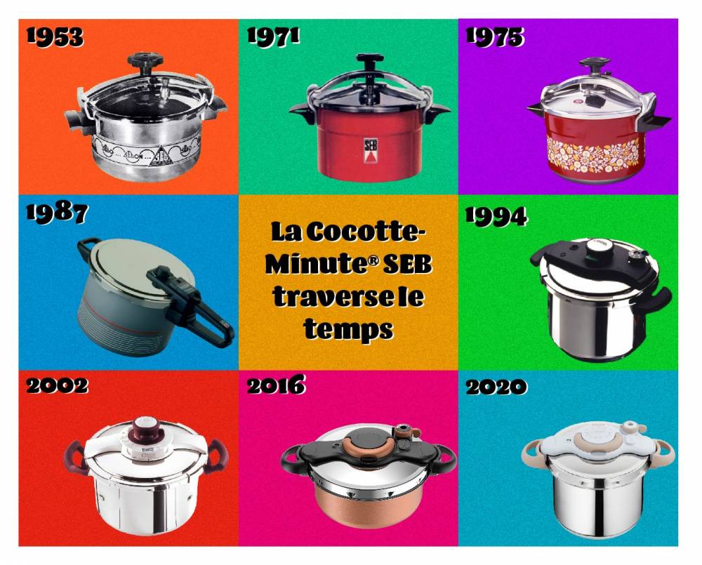 Autocuiseur SEB cocotte 3 en 1 TEMPO 6L noir Seb