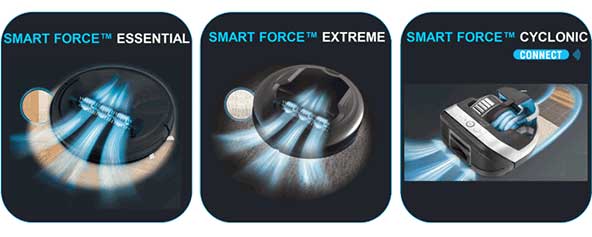 Smart Force