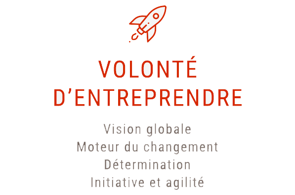 volonté d'entreprendre