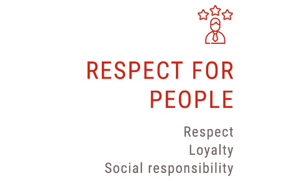 respect for people